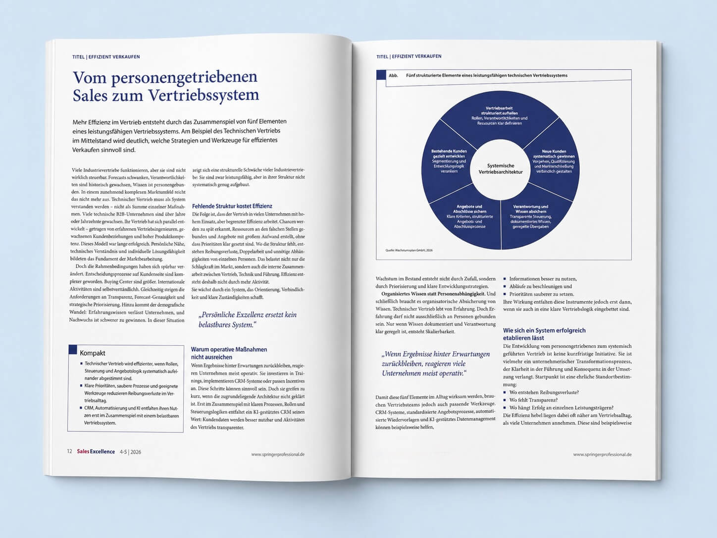 Abbildung des Fachartikels "Vom personengetriebenen Sales zum Vertriebssystem" von Autor Dennis Fischer WACHSTUMSPLAN GmbH in Sales Excellence Magazin 4-5/2026